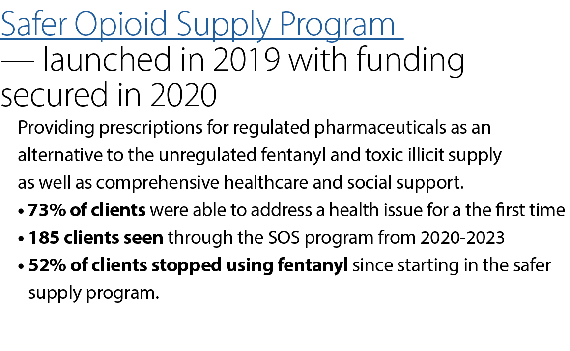Safer Opioid Supply Program — launched in 2019 with funding secured in 2020 Providing prescriptions for regulated pha...