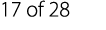 17 of 28