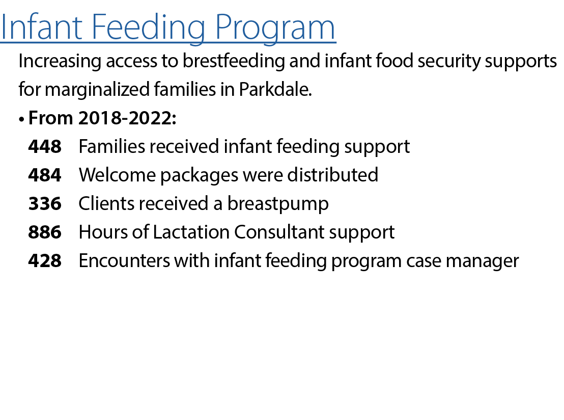 Infant Feeding Program Increasing access to brestfeeding and infant food security supports for marginalized families...