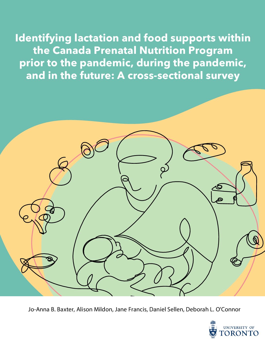 Identifying lactation and food supports within the Canada Prenatal Nutrition Program prior to the pandemic, during the pandemic, and in the future: A cross-sectional survey