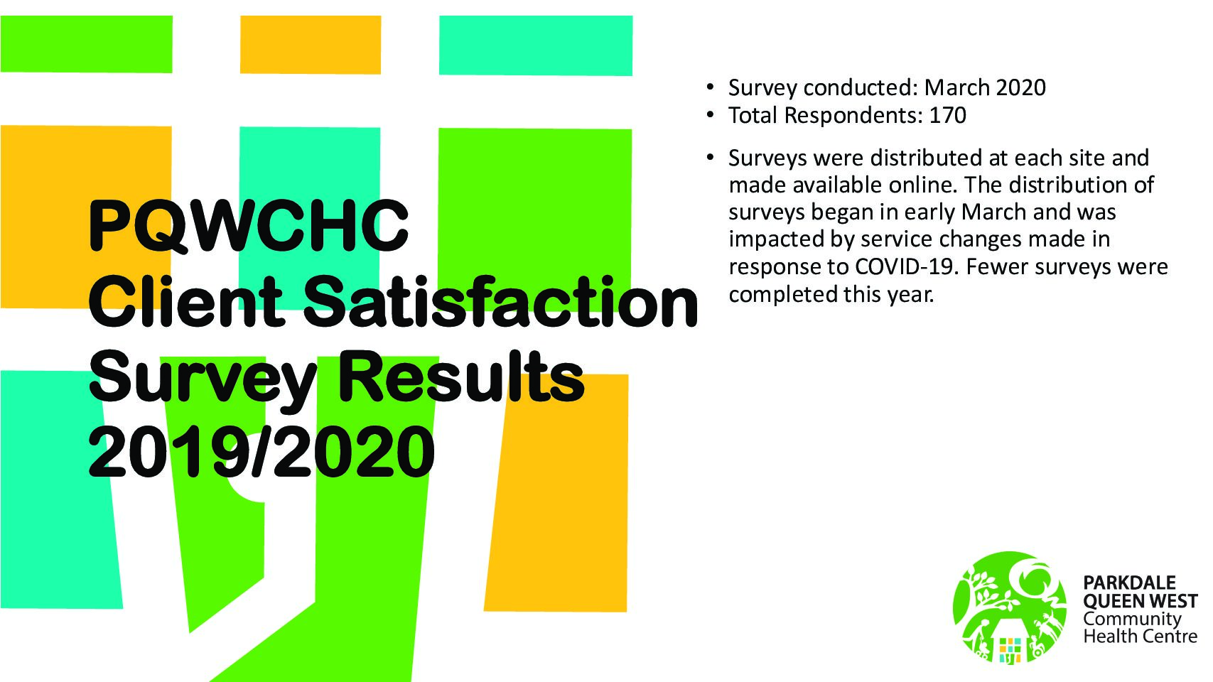 Client Experience Survey — 2019/2020